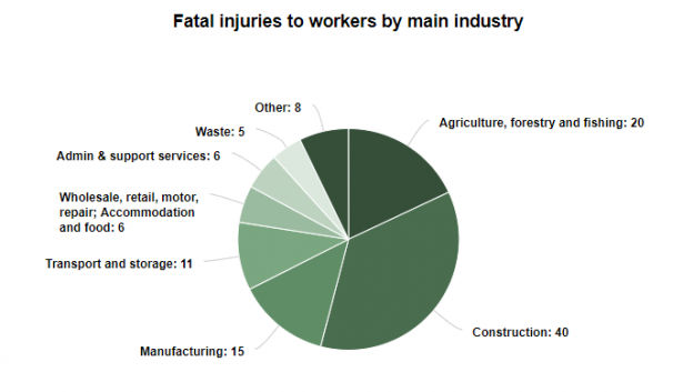 time-limits-to-claim-after-an-accident-uk-law-the-uk-s-1-site-for