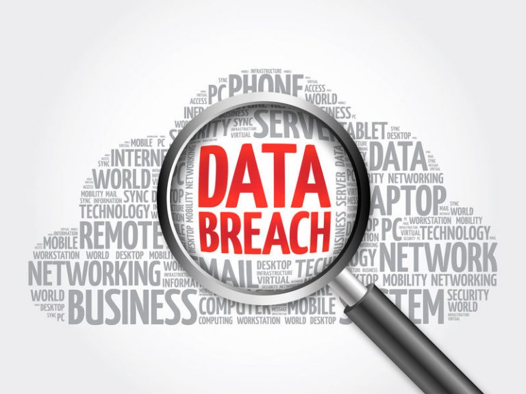 Data Subject Rights Following A Breach Of Data Protection Data Breach